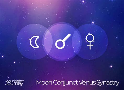This creates an intense relationship where opposite energies flow. . Moon conjunct moon synastry vedic astrology